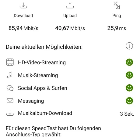 Trifts L Wallbox L Parkplatz L Auszeit Card Appartamento Wangen im Allgäu